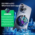 Plextone EX2 Pro RGB Magnetic Radiator Phone Cooler
