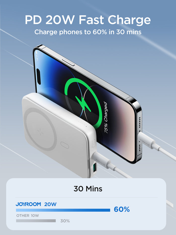 3_03a325ac-9a86-4b2f-aa25-253eb2d61b45 Joyroom JR-W020 20W Magnetic Wireless Charging Power Bank 10000mAh