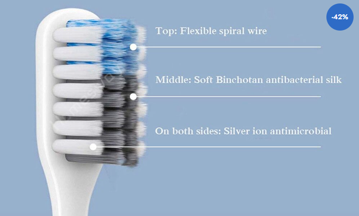 Capture3 Xiaomi Doctor Bei Bass Toothbrush (4Pcs)