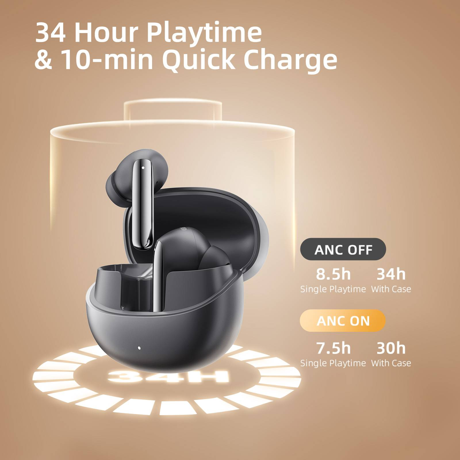 Qcy-HT08-Melobuds-Pro-ANC-LDAC-E-9 QCY Melobuds Pro HT08 ANC TWS Earbuds